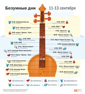 «Безумные дни» пройдут в Екатеринбурге с 11 по 13 сентября