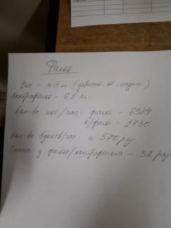 Примерная нагрузка фаготиста в оркестре театра "Новая опера"