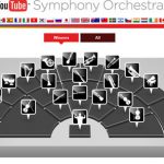 Симфонический оркестр YouTube
