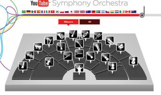 Симфонический оркестр YouTube