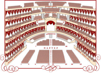 Схема зала Большого театра