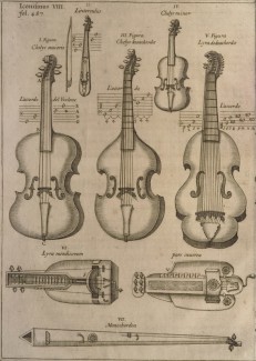 Струнные смычковые инструменты из трактата Афанасия Кирхера «Musurgia universalis». 1650 год. Фото - Bibliothèque nationale et universitaire de Strasbourg