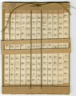 Таблица рядов Третьего струнного квартета, op. 30, Арнольда Шёнберга. 1927 год. Фото - Universal Edition A.G., Wien/PH 228 www.universaledition.com