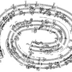 Ф.К. Караев. Соната для двух исполнителей. Рукописная копия Е. Щеколдина. 1976 © Российский национальный музей музыки