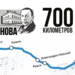 Четырехдневная гонка финишировала в Московском музее Сергея Рахманинова