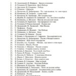 Опубликован список патриотических песен для изучения в школах
