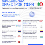 Фестиваль юношеских оркестров мира Юрия Башмета пройдет в Москве