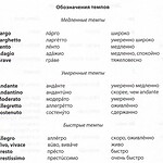 Обозначения темпов в музыке